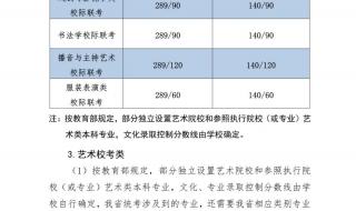 河北省高考分数线2021